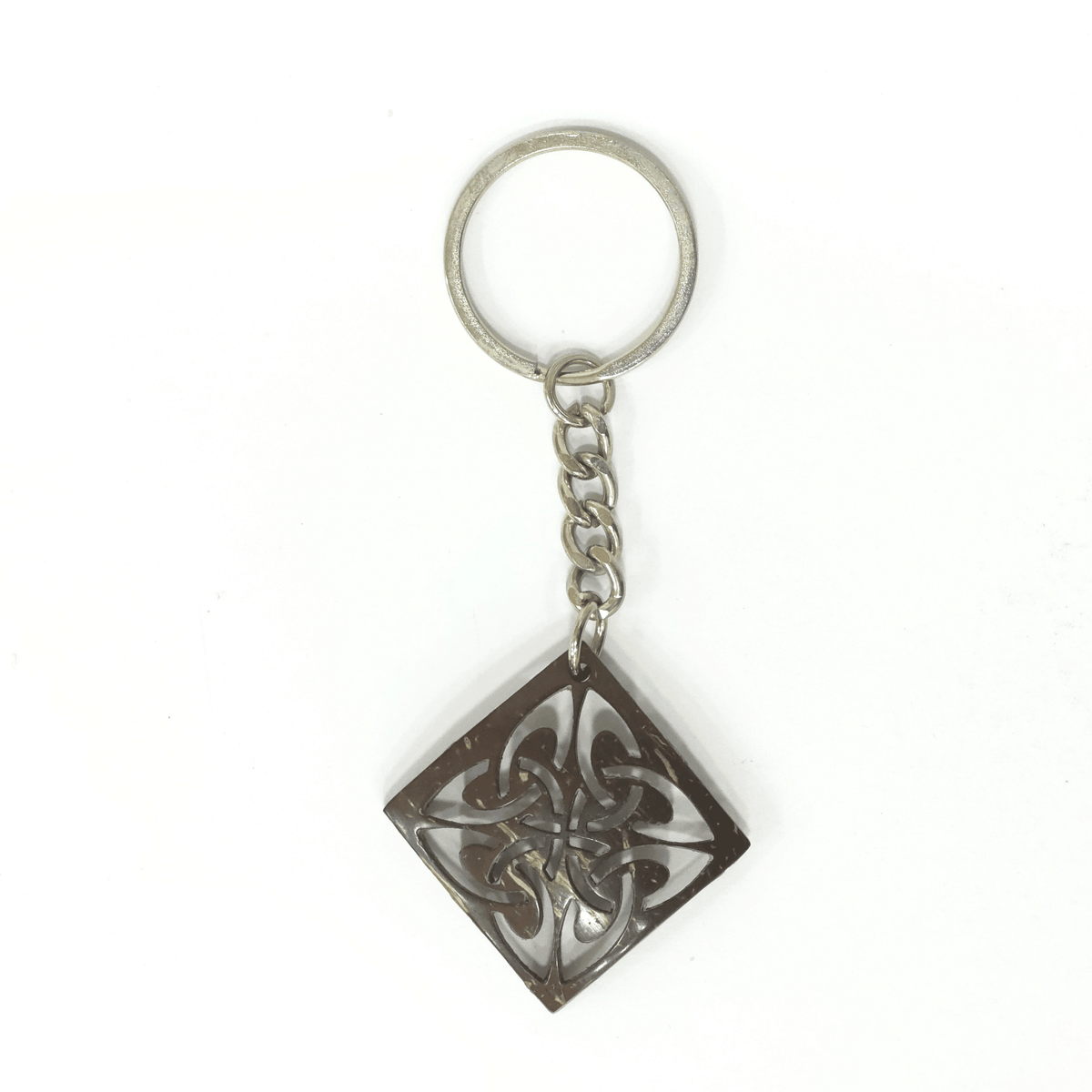 Abstract - Keychain