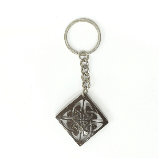 Abstract - Keychain